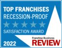 Recession proof 2022