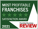 Most Profitable Franchises 2021